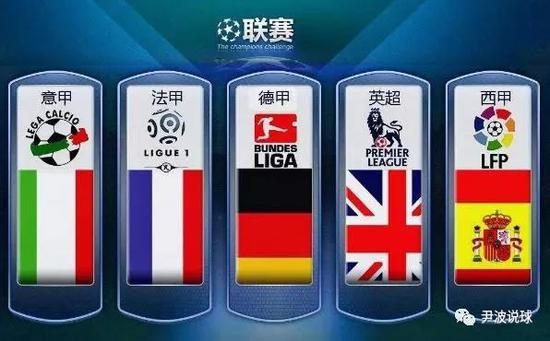 国足的挑战